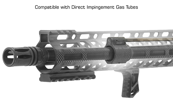 LEAPERS UTG ROLLS OUTS NEW MICRO GAS BLOCK FOR THE AR-15 PLATFORM ...